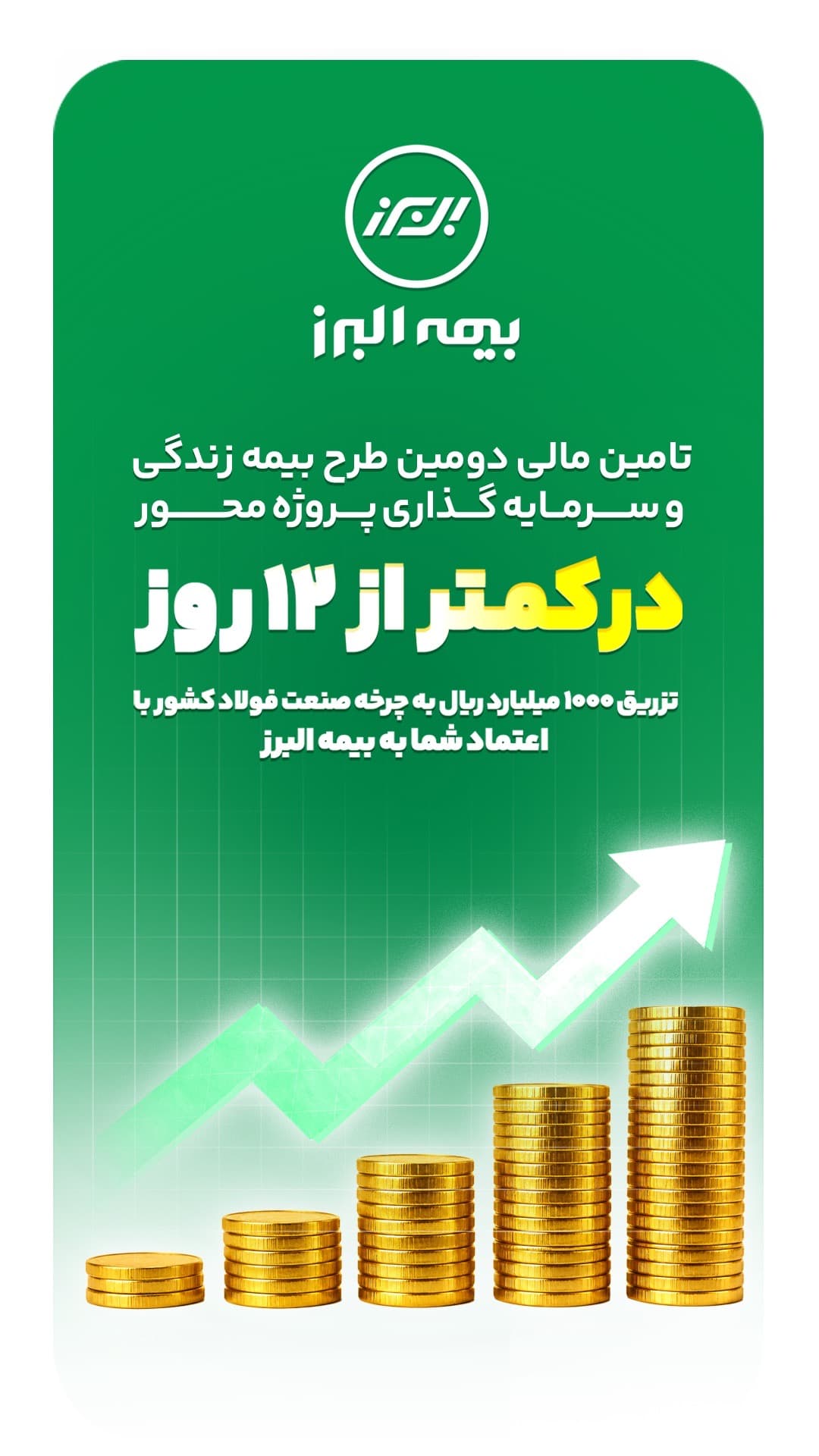 ظرف کمتر از 12 روز محقق شد؛ تکمیل ظرفیت دومین طرح بیمه زندگی و سرمایه گذاری پروژه محور بیمه البرز در مسیر رونق تولید