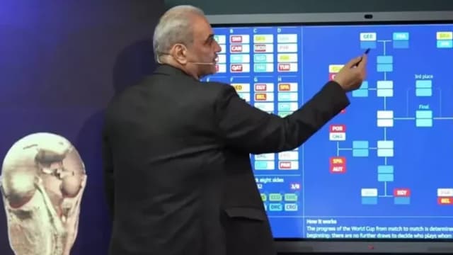 بررسی احتمالات صعود ایران به مرحله حذفی جام جهانی