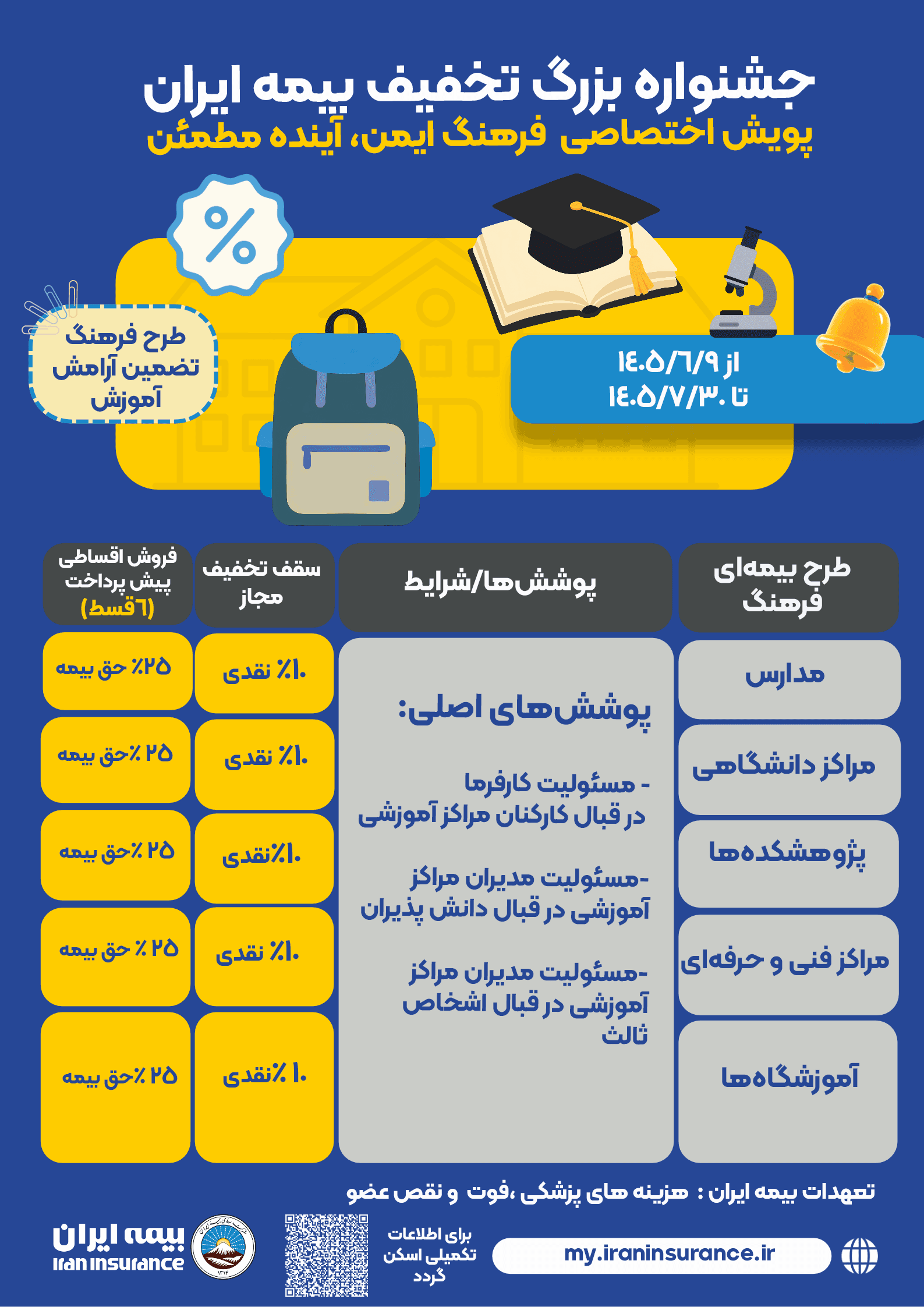 اجرای پویش «فرهنگ ایمن، آینده مطمئن» با شعار «طرح فرهنگ؛ تضمین آرامش آموزش»