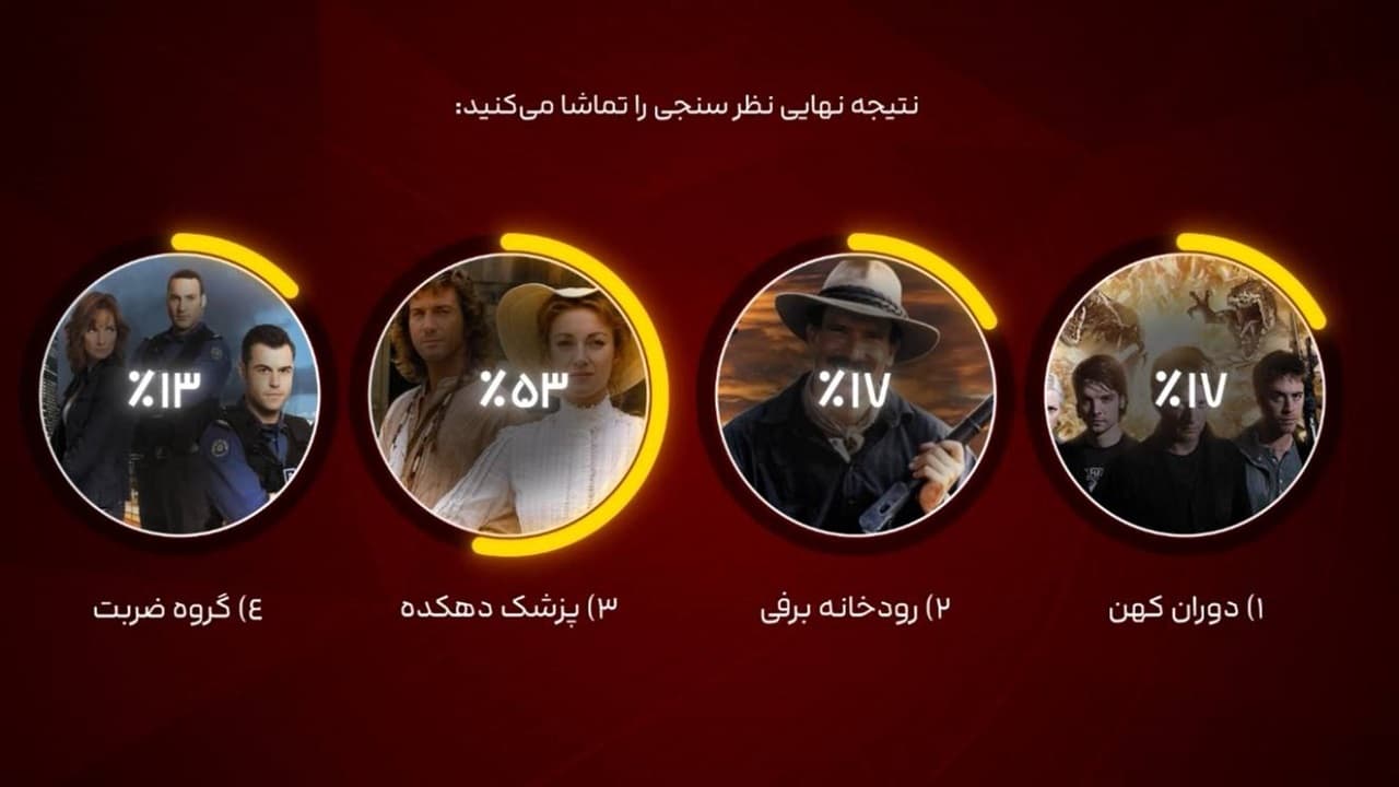«پزشک دهکده» در خانه مخاطبان شبکه تماشا
