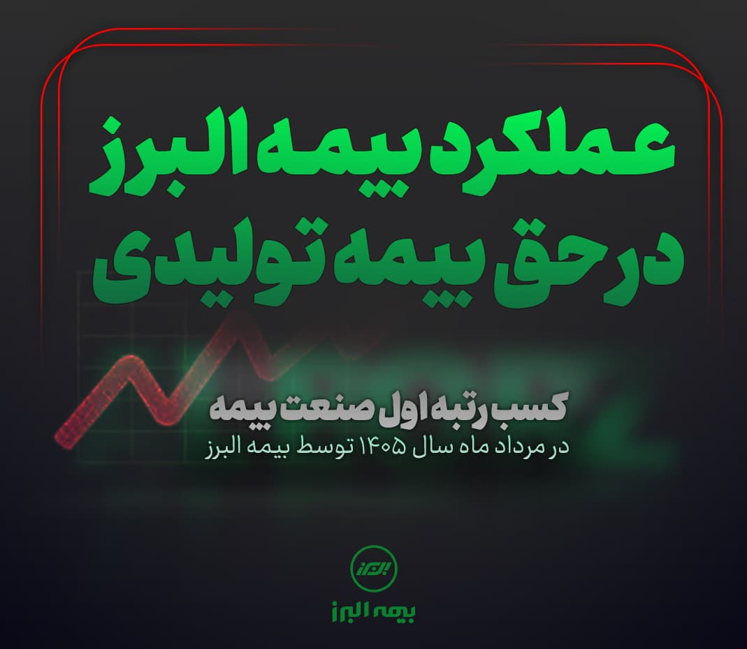 بیمه البرز صدرنشین بازار بیمه شد