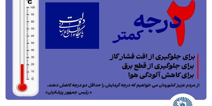 مشارکت بانک تجارت در پویش "دو درجه کمتر"